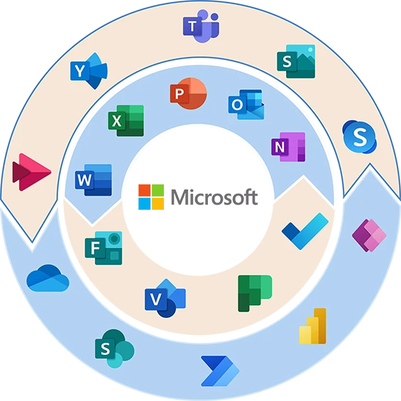 Microsoft 365 - In Echtzeit zusammenarbeiten