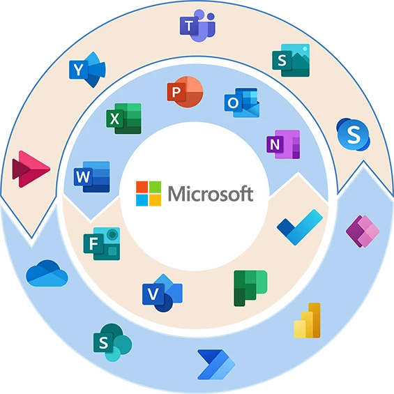 Microsoft 365 - In Echtzeit zusammenarbeiten - Alle Apps Microsoft 365 - In Echtzeit zusammenarbeiten