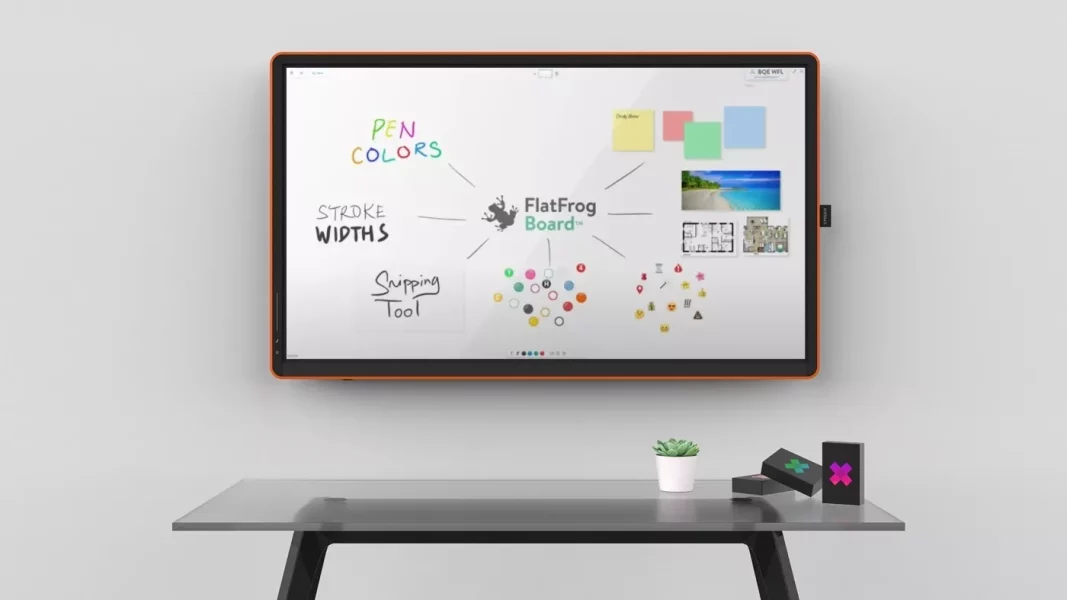 CTOUCH Canvas