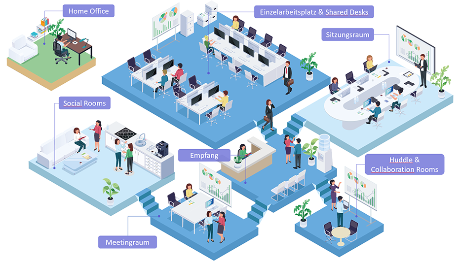 Logitech und Microsoft – Gestalten die Arbeitsplätze der Zukunft